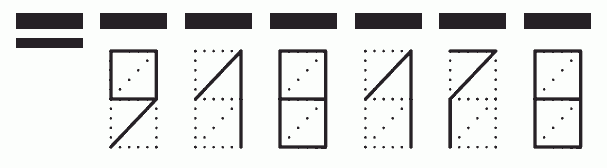 Пример заполнения индекса 918178