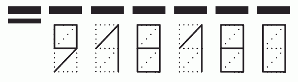 Пример заполнения индекса 918180