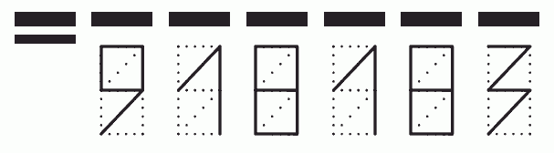 Пример заполнения индекса 918183