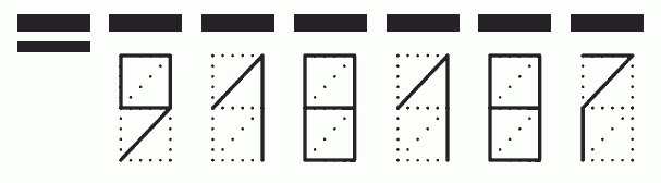 Пример заполнения индекса 918187