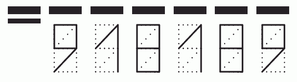 Пример заполнения индекса 918189