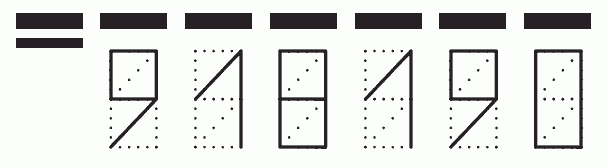 Пример заполнения индекса 918190