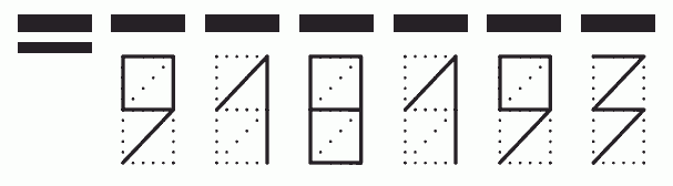 Пример заполнения индекса 918193