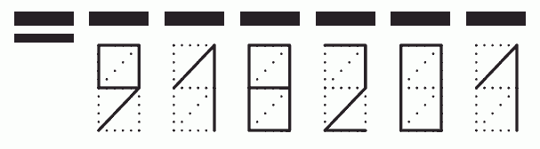 Пример заполнения индекса 918201