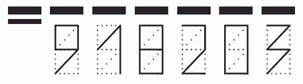 Пример заполнения индекса 918203