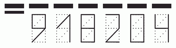 Пример заполнения индекса 918204