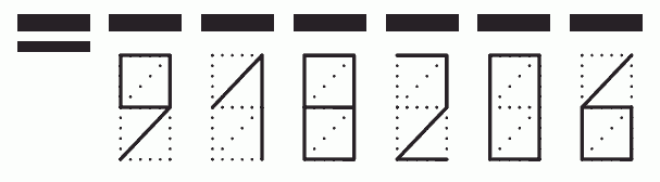 Пример заполнения индекса 918206