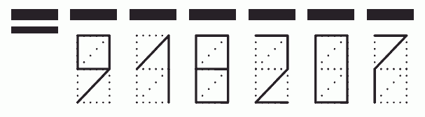 Пример заполнения индекса 918207