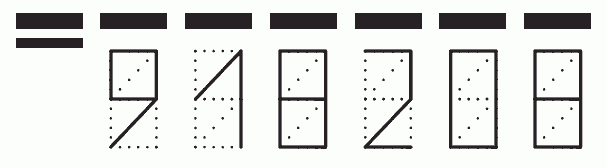 Пример заполнения индекса 918208