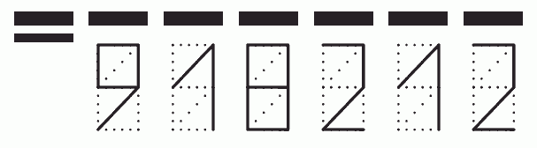 Пример заполнения индекса 918212