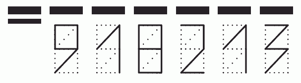 Пример заполнения индекса 918213