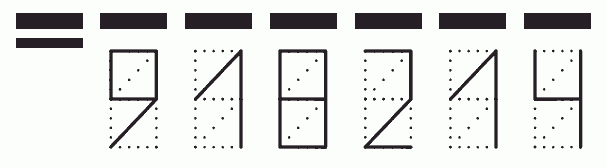 Пример заполнения индекса 918214