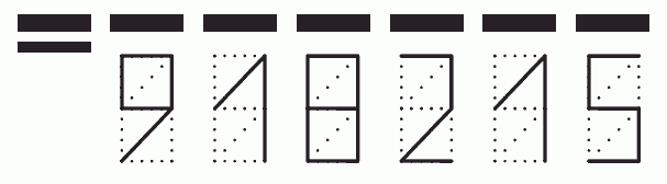 Пример заполнения индекса 918215