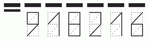 Пример заполнения индекса 918216