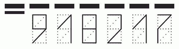 Пример заполнения индекса 918217