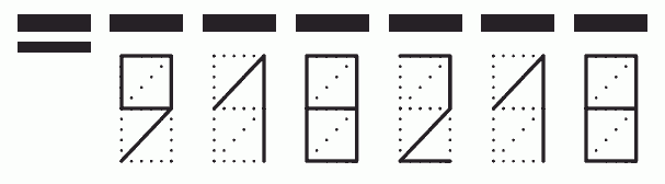 Пример заполнения индекса 918218