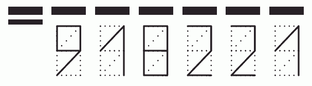 Пример заполнения индекса 918221