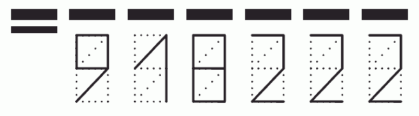 Пример заполнения индекса 918222