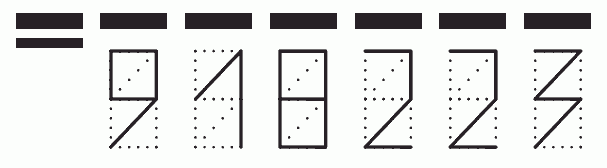 Пример заполнения индекса 918223