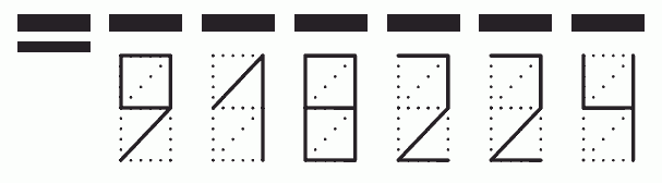 Пример заполнения индекса 918224