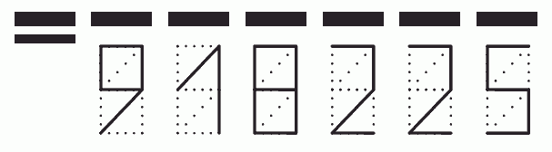 Пример заполнения индекса 918225