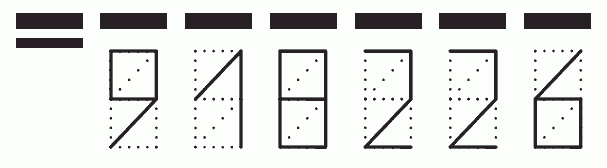 Пример заполнения индекса 918226