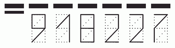 Пример заполнения индекса 918227