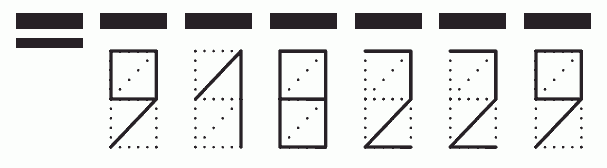 Пример заполнения индекса 918229