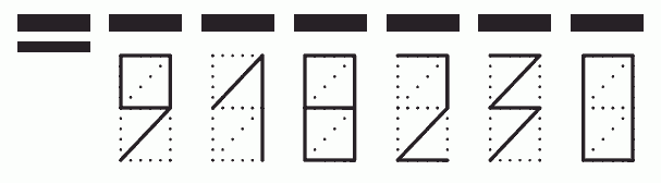 Пример заполнения индекса 918230