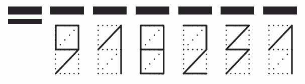 Пример заполнения индекса 918231