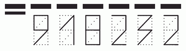 Пример заполнения индекса 918232