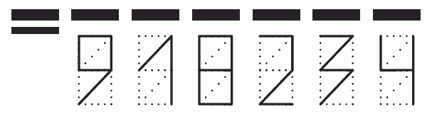 Пример заполнения индекса 918234