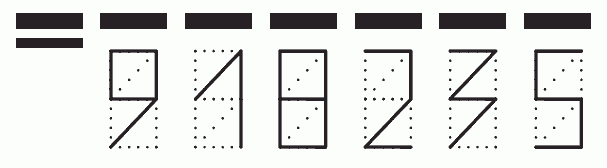 Пример заполнения индекса 918235