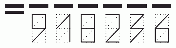 Пример заполнения индекса 918236