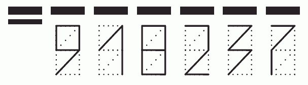 Пример заполнения индекса 918237