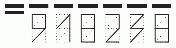 Пример заполнения индекса 918238