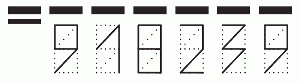 Пример заполнения индекса 918239