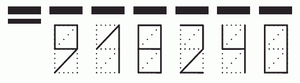 Пример заполнения индекса 918240