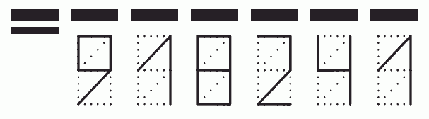 Пример заполнения индекса 918241