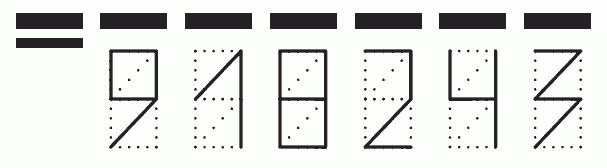 Пример заполнения индекса 918243