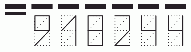 Пример заполнения индекса 918244