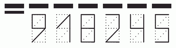 Пример заполнения индекса 918245