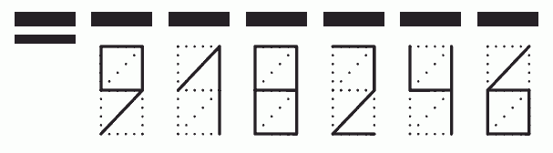 Пример заполнения индекса 918246