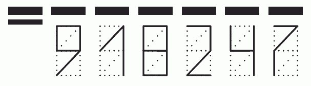 Пример заполнения индекса 918247