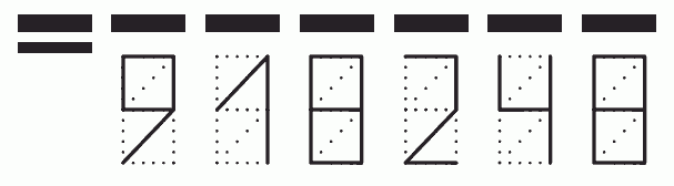 Пример заполнения индекса 918248