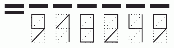 Пример заполнения индекса 918249