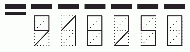 Пример заполнения индекса 918250