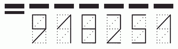 Пример заполнения индекса 918251