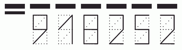 Пример заполнения индекса 918252