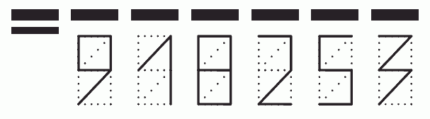 Пример заполнения индекса 918253